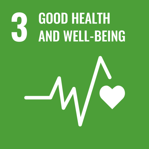 SDG 3: Good Health and Well-Being